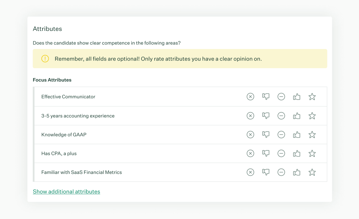 How Focus Attributes Improve Comparability Of Interview Greenhouse